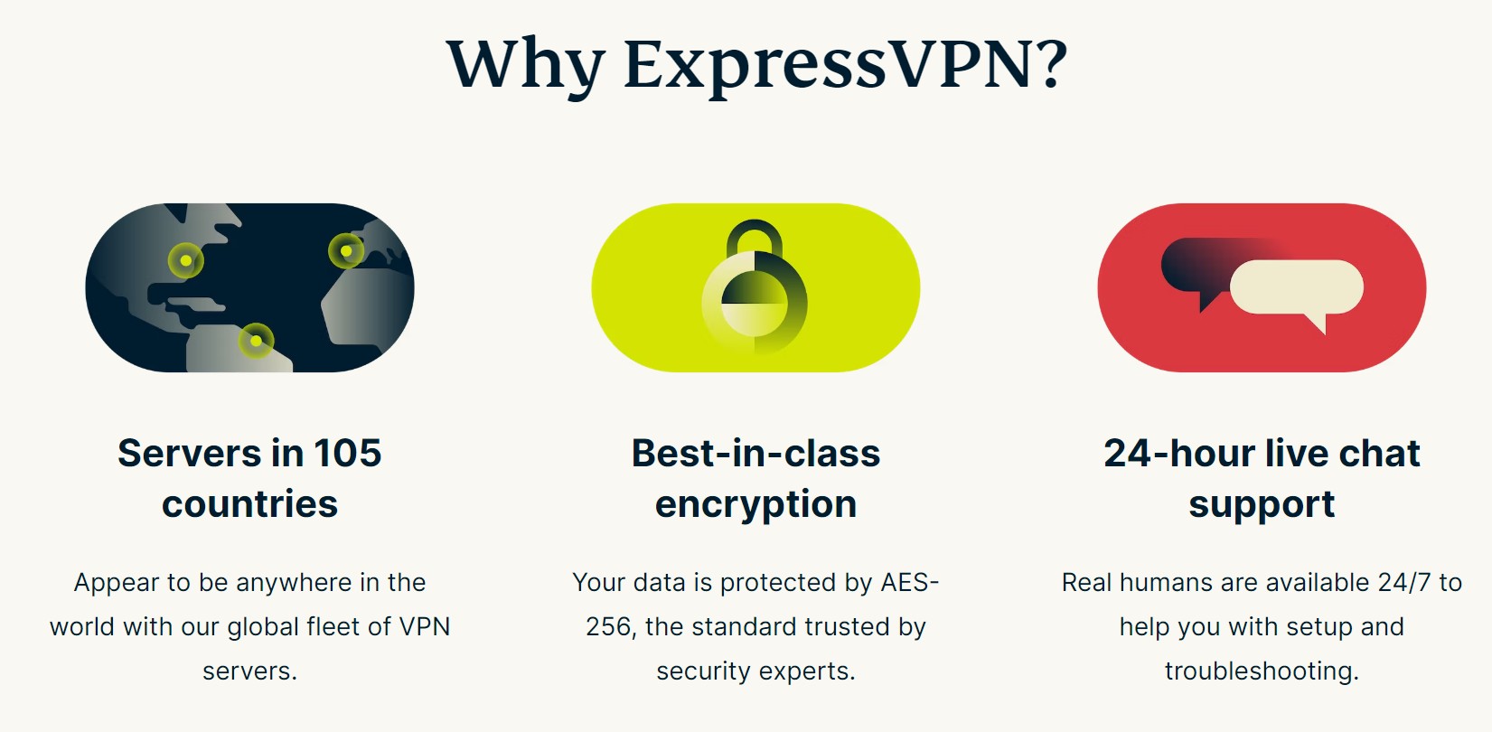 Aoout ExpressVPN for free