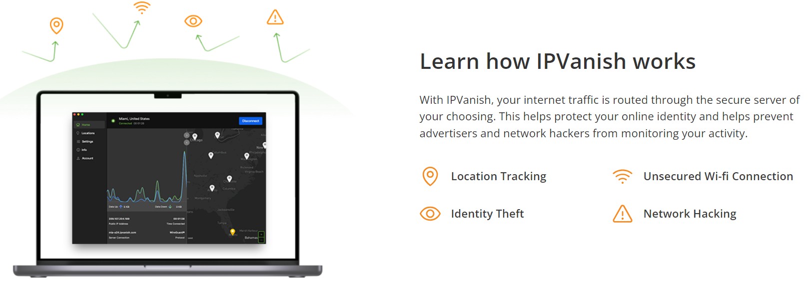 Aoout IPVanish for free