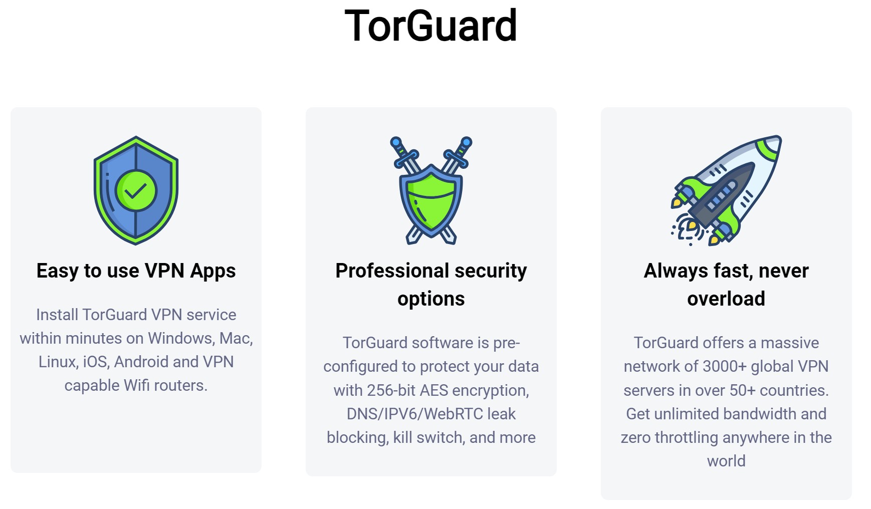 Aoout TorGuard for free