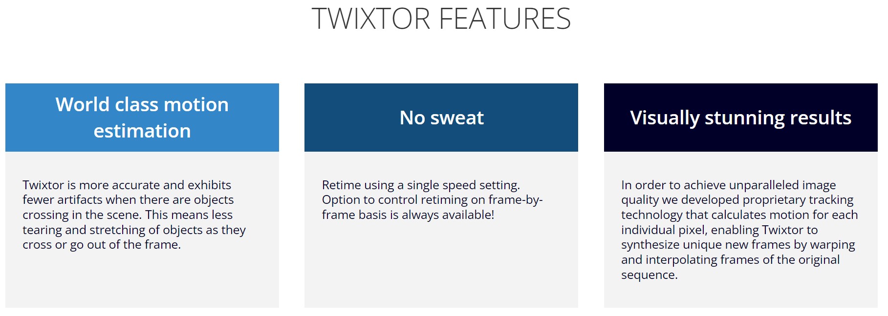 Crack for Twixtor and free key